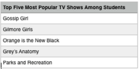 Screen Shot 2015-05-18 at 1.49.43 PM